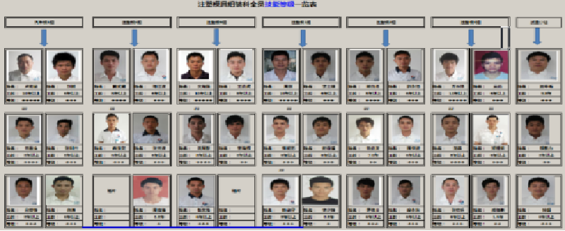 GDM優(yōu)秀、高效售后服務(wù)團(tuán)隊(duì)